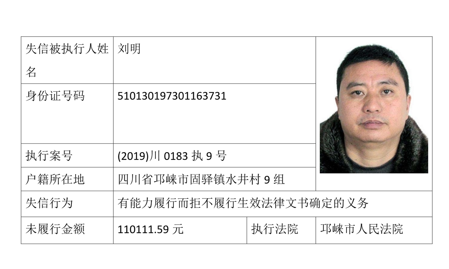 失信被执行人(自然人)公示_邛崃新闻网