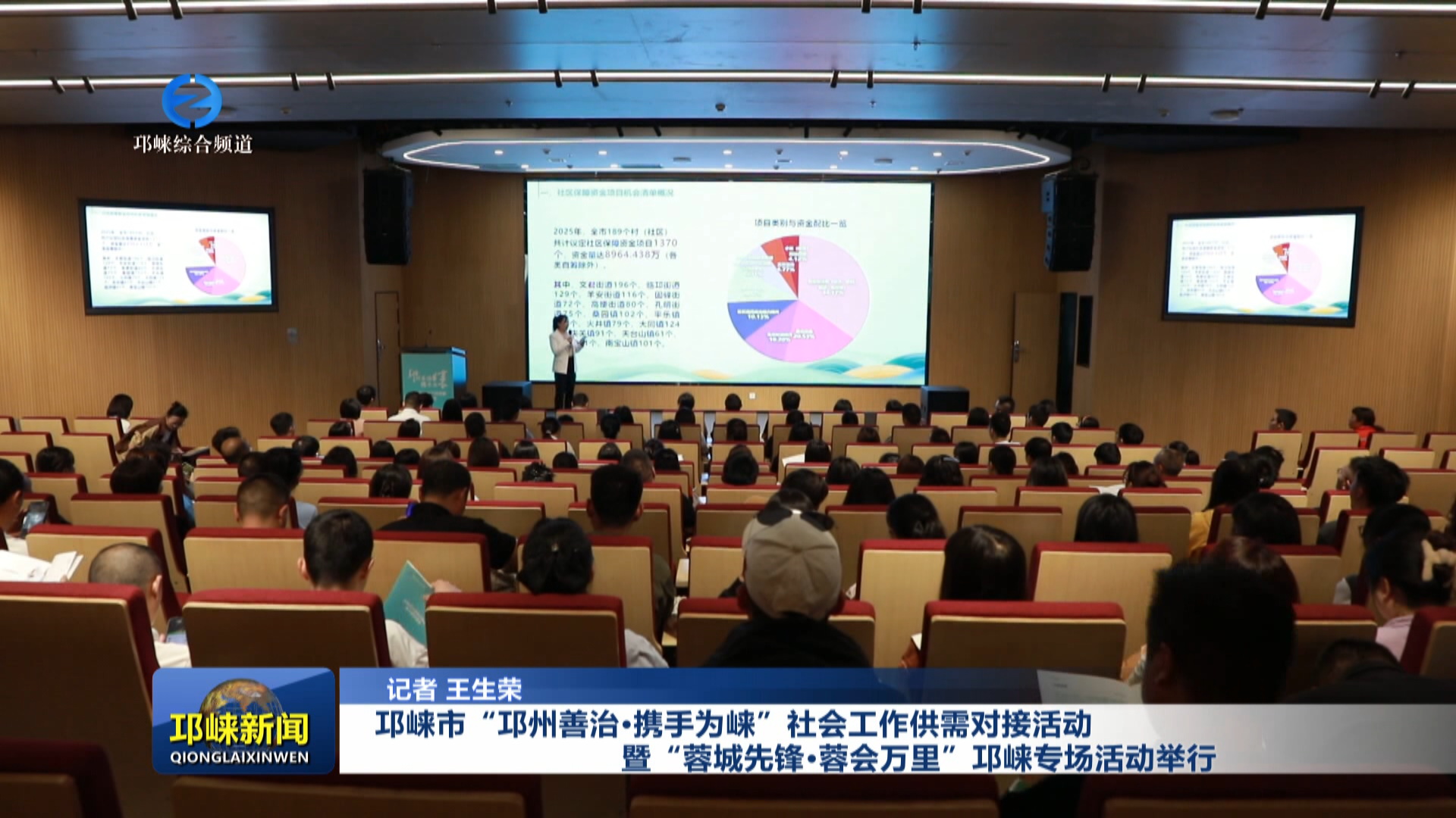 【20250430】邛崃市“邛州善治·携手为崃”社会工作供需对接活动暨“蓉城先锋